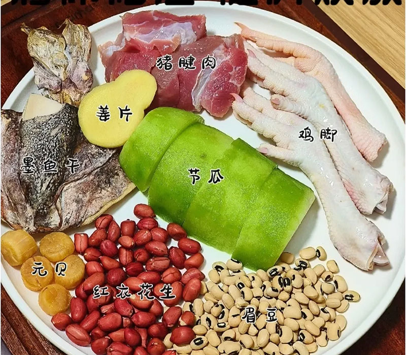 Ingredient Analysis - AI ingredient analysis for Chinese menu items